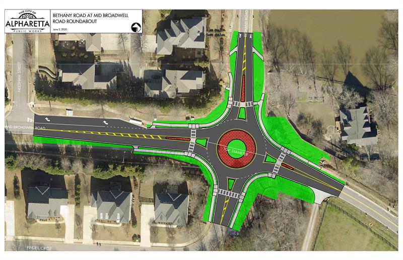 Illustration of completed roundabout